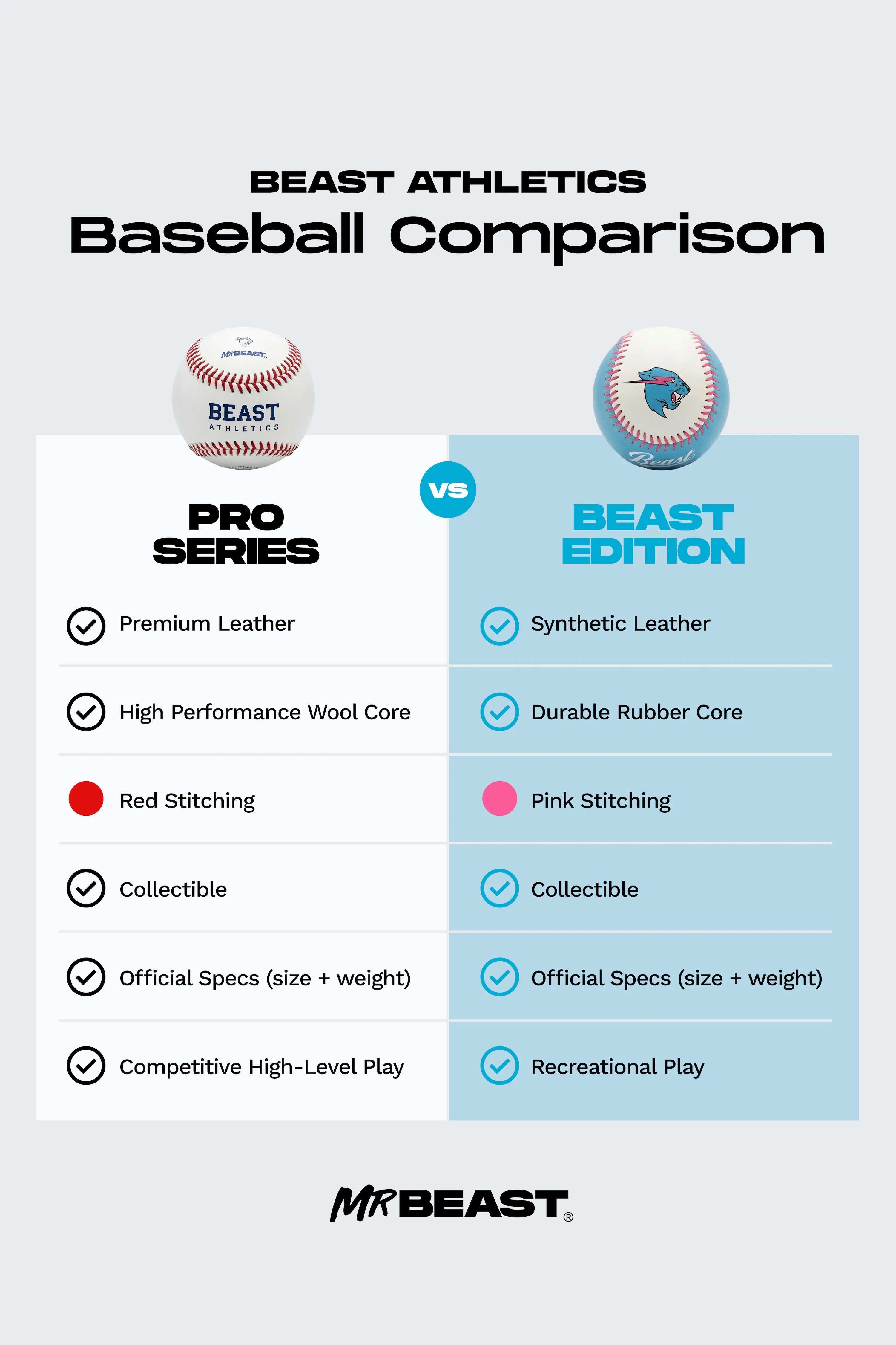 Pro Series Baseball - 2 Pack - Image 4